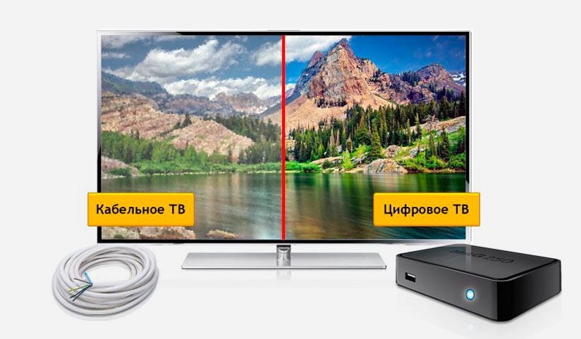 Кабельное ТВ Дом.ру в посёлок Домбаровский